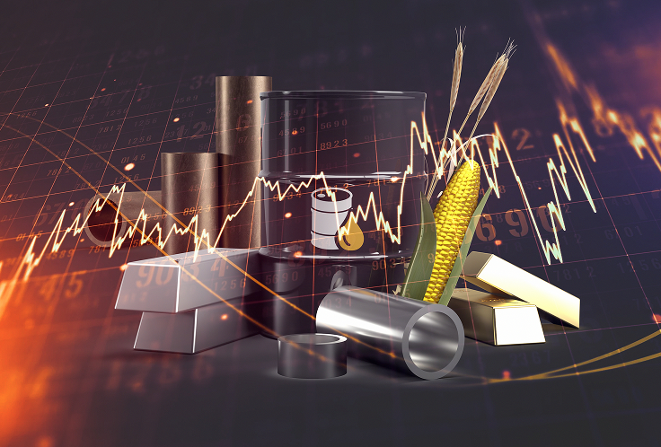 WINPROFX Commodities trading