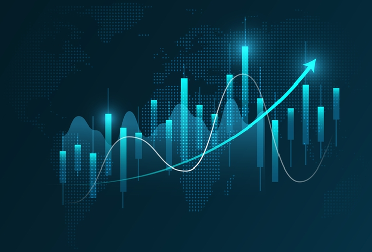 WINPROFX Indices trading