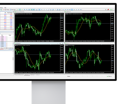 WINPROFX trading platform access